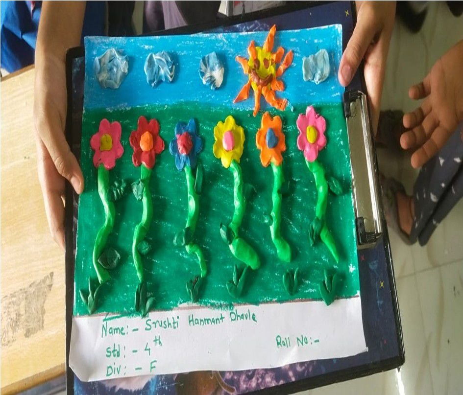 Activity image